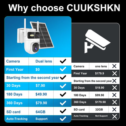 CUUKSHKN Dual Lens 4G LTE Cellular Security Camera Wireless Outdoor,365 Day Free Unlimited Data,No WiFi Solar Powered,360°Auto Tracking,2K Color Night Vision,PTZ Motion Dtetection,Tuya Smart Camera