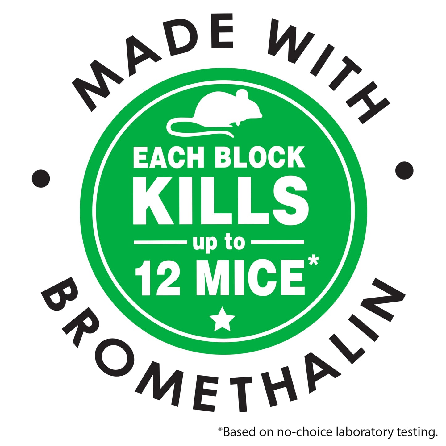 Tomcat with Bromethalin Bait Chunx Pail, Rat and Mice Control for Agricultural Use and Professional Applicators, 4.25 lbs.