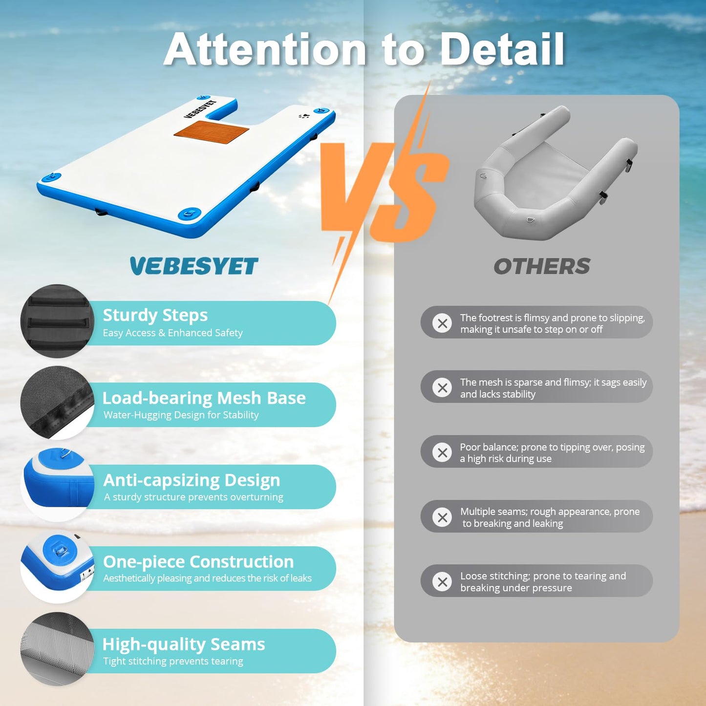VEBESYET Inflatable Dock with Water Ramp, 6 inch Thick Non-Slip Inflatable Floating Dock for Dogs & Adults, Durable Drop-Stitch Floating Dock Platform for Lake, Ocean, Swimming & Fishing
