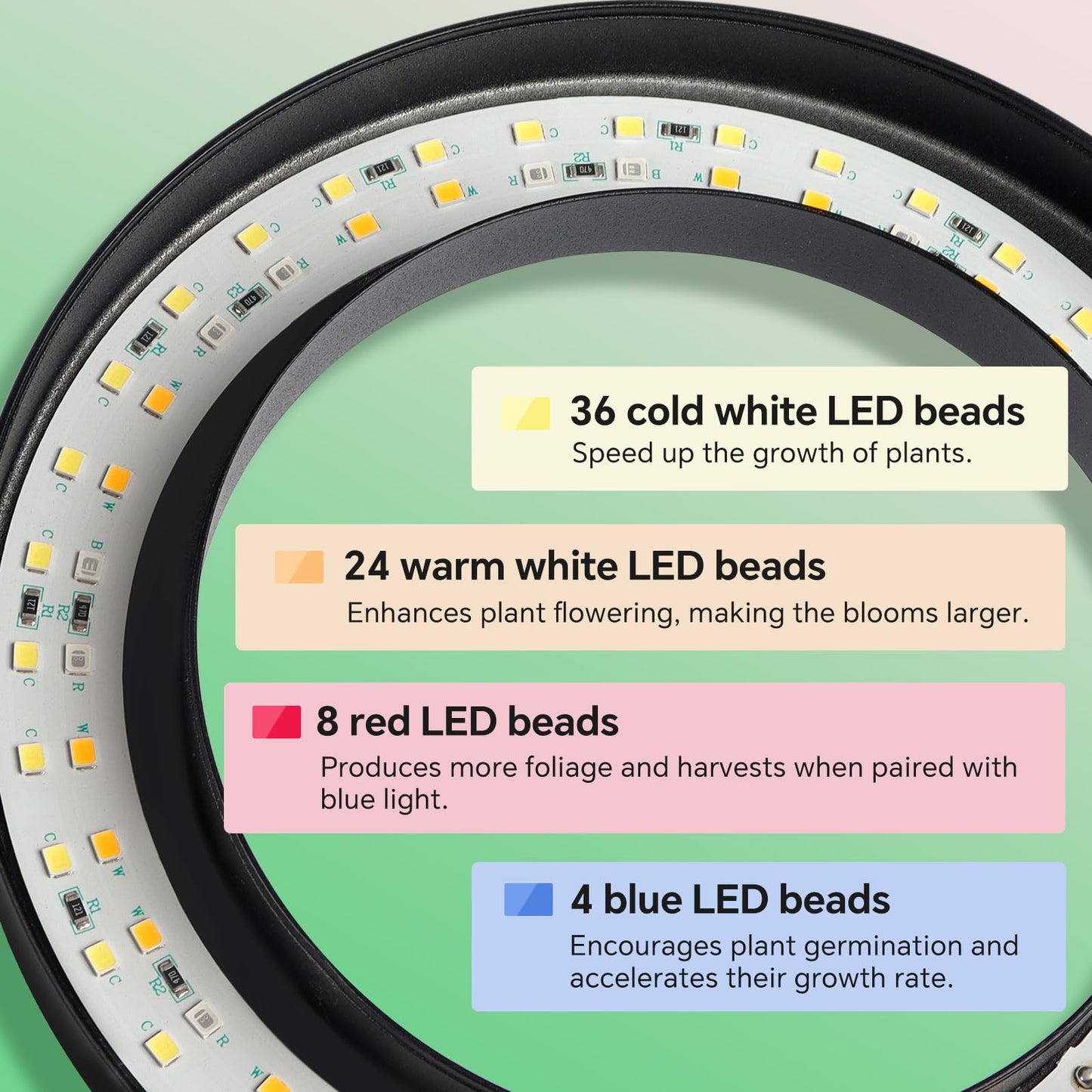 GTRUIIDY Desktop Grow Light, Height Adjustable Grow Lights for Indoor Plants Full Spectrum, 3 Lighting Mode, Halo Grow Light with Timer, Plant Lights for Indoor Growing (White)