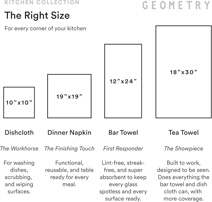 GEOMETRY Kitchen Tea Towels