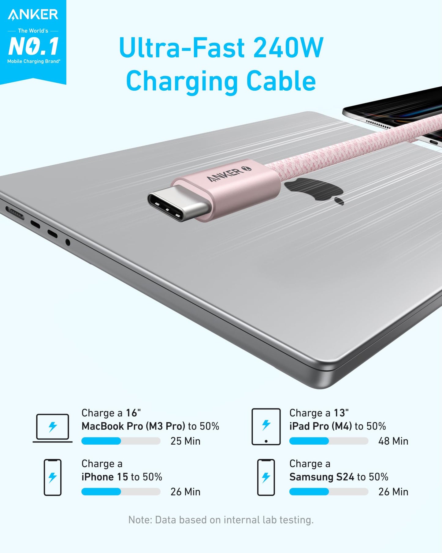 Anker Zolo USB C to USB C Cable, Braided and Dirt-Free Type-C Fast Charging Cable, Slim Connector, for iPhone 17 Series, MacBook (240W) (White, 3.3 FT)