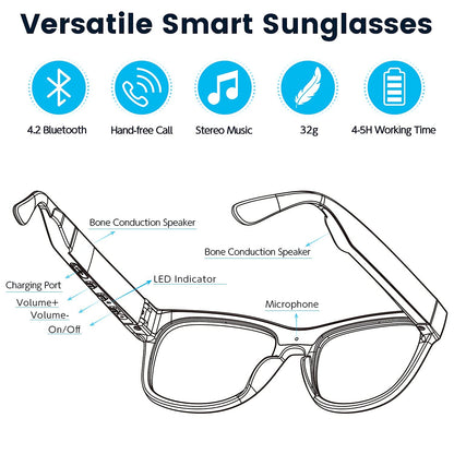 Bone Conduction Glasses, Open-Ear Headphones Bluetooth, Photochromic Sunglasses Anti Blue Ray, IP6 Waterproof Audio Glasses, Hand-Free Calling and Music, Smart Glasses for Women and Men