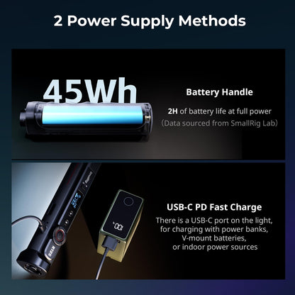 SMALLRIG RT25 RGB Tube Light Stick Kit, 25W RGBWW Led Light Wand, IP54 Waterproof, Handheld Light Bar, CRI96+, TLCI98+, 2500-10000K, for Photography, w 45Wh Battery Handle & Barndoor