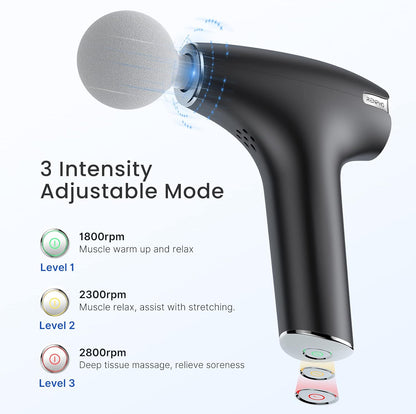 RENPHO Mini Massage Gun with Heat, Portable Percussion Handheld Muscle Massager, Compact Size for On-The-Go, Gifts for Men and Women
