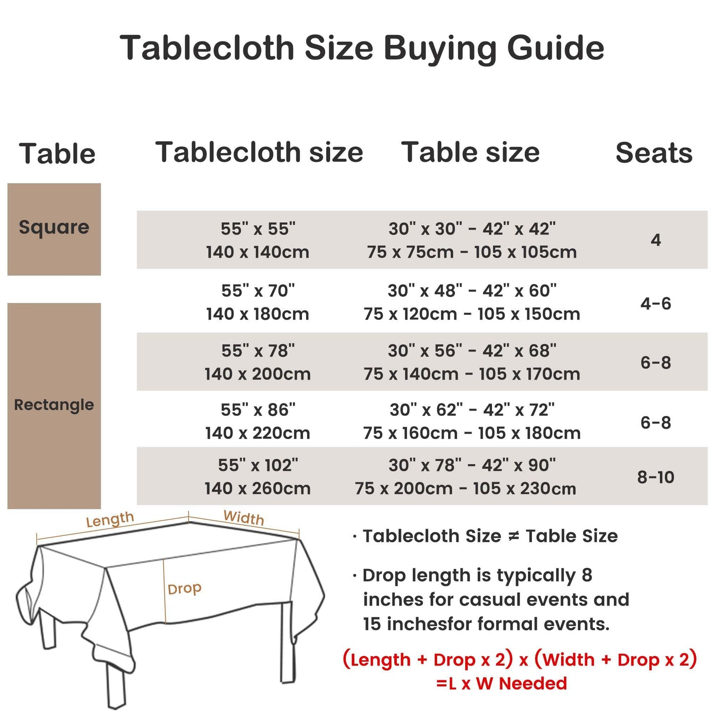 Floral Lace Cutout Rectangular Tablecloth Elegant Jacquard Lace Table Cover Romantic Farmhouse Tablecloth Decorative Dining Table Cloth for Kitchen, Dining Room, Wedding, Party (Camellia, 55''x86'')