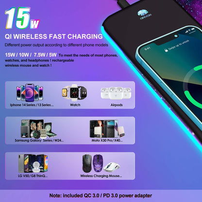 ToLuLu Wireless Charging RGB Gaming Mouse Pad, 15W LED Mouse Mat with 30W Charger, 14 Light Modes Large Mousepad with Wrist Support, Non-Slip Rubber Base Desk Mat Computer Keyboard Pad, Galaxy Nebula