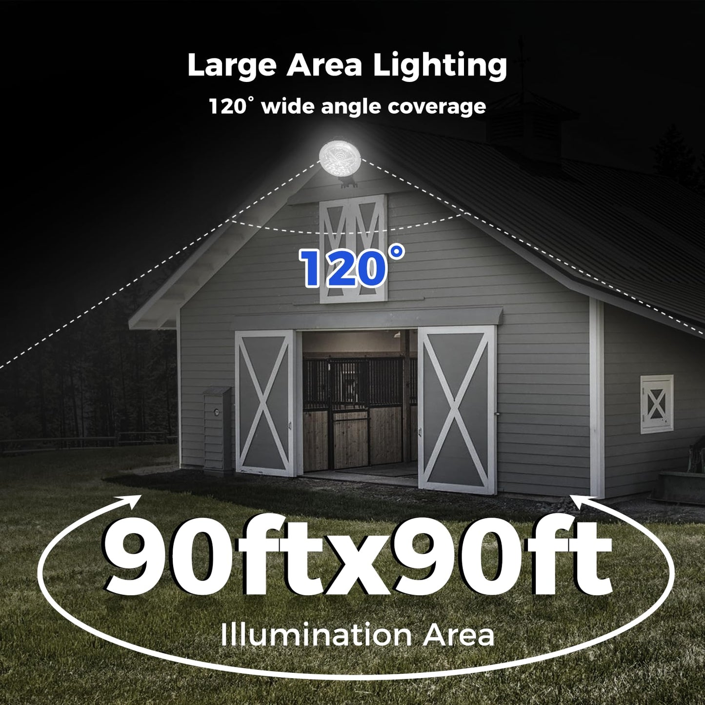 AIKVSXER LED Barn Lights 160W 24000LM Yard Area Light Dusk to Dawn Outdoor Lighting 6500K Security Flood Light IP66 Waterproof for Garden Garages Street Warehouse Farmhouse 6 Pack