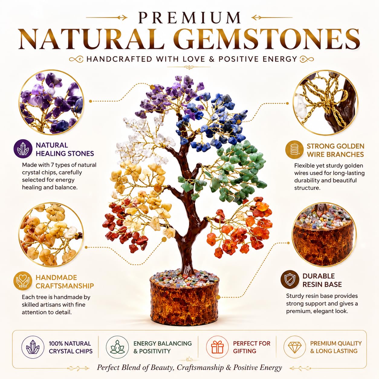 Marubhumi 7 Chakra Healing Crystal Tree Kit – Handmade Gemstone Bonsai Tree for Home Decor, Positive Energy, Feng Shui Good Luck, Money Prosperity Spiritual Gift Set for Women Mom Birthday Meditation