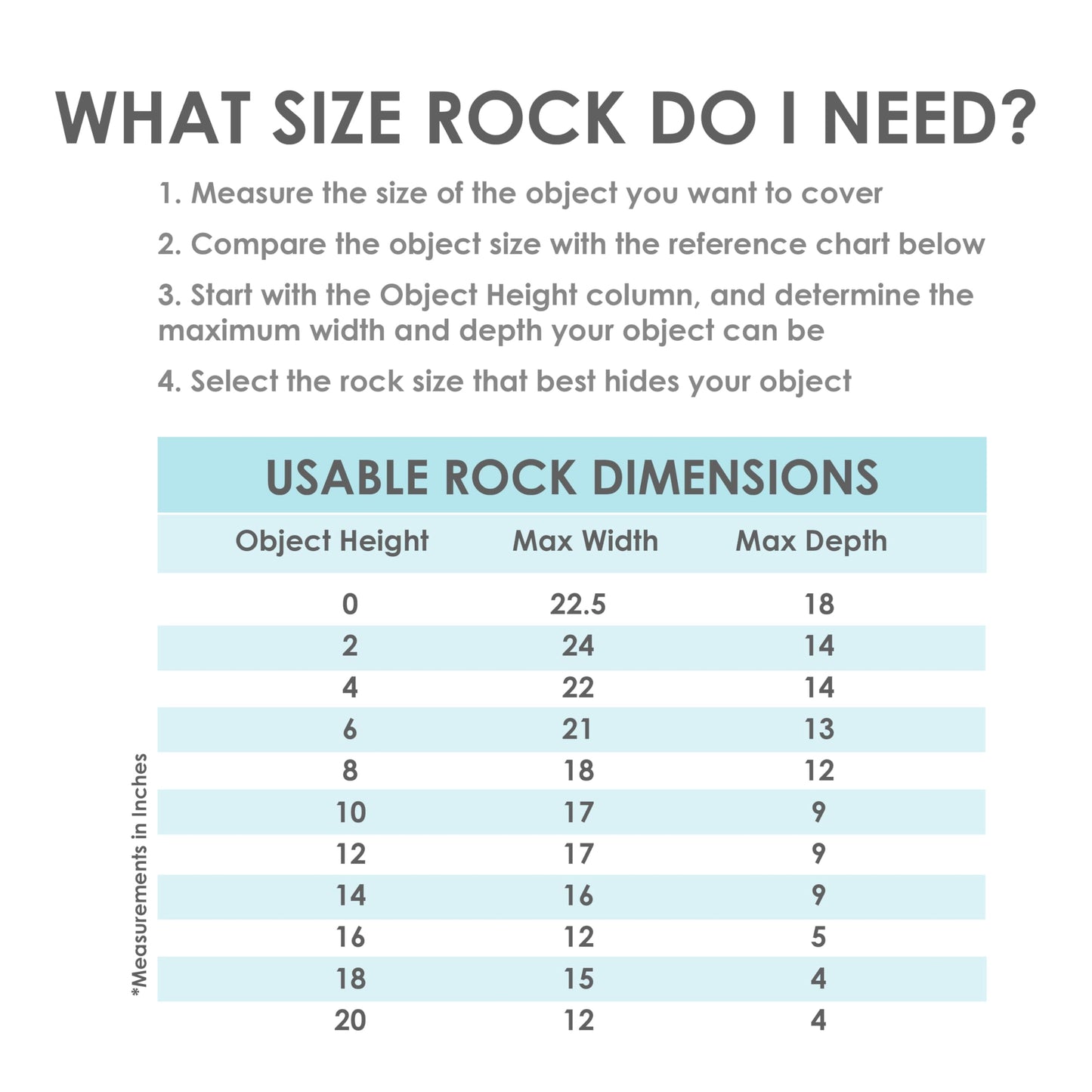 Sunnydaze 21.5” H Large Faux Landscape Rock Cover - Lightweight Polyresin Fake Rock Well Pump Cover for Outside – Realistic Natural Texture – Brown
