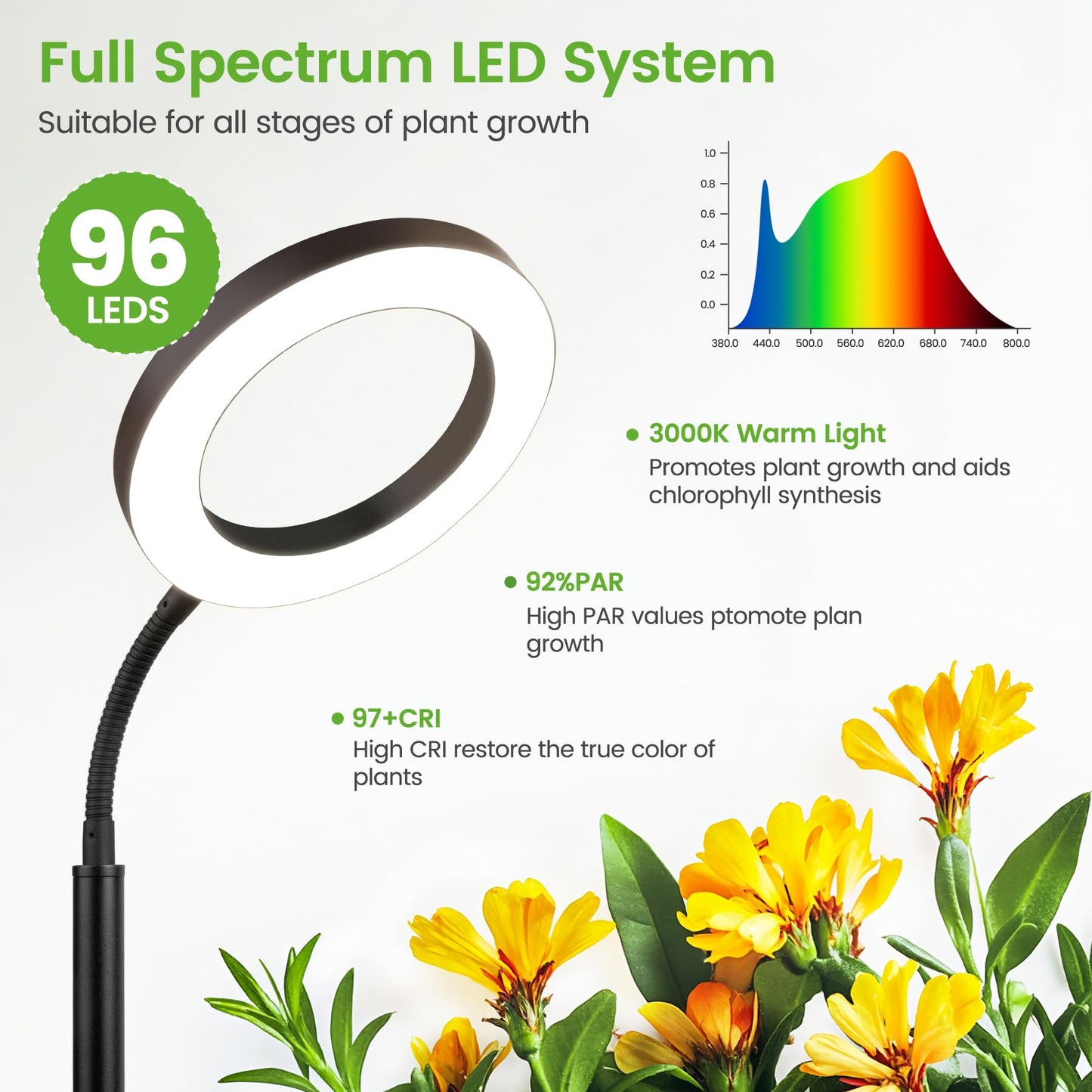 MistyJungle Grow Lights for Indoor Plants,Floor Lamp with 63IN Stand,Full Spectrum,10 Dimming,Halo Ring Warm Light, 3/9/12H Timer,Height Adjustable,Metal Stable Base Growing Light for Tall Small Plant