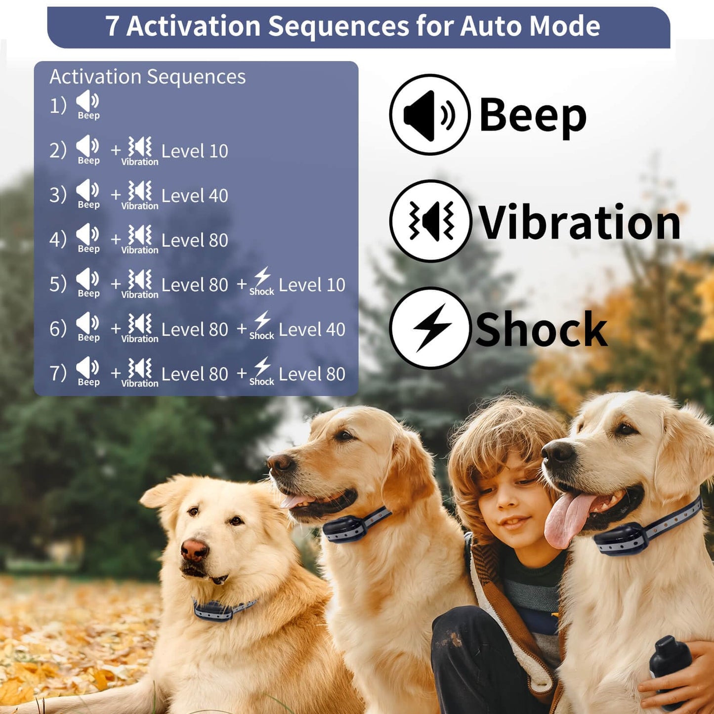 PetJoy 3 Dog Shock Collar for Large Dogs, Automatic Bark Collar with Remote, Bark and Training Collar Combo, Shock Collar with 5 Adjustable Levels of Sensitivity to Suit All Breeds of Dogs