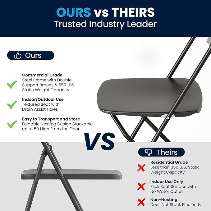 Flash Furniture Hercules Series Plastic Folding Chair
