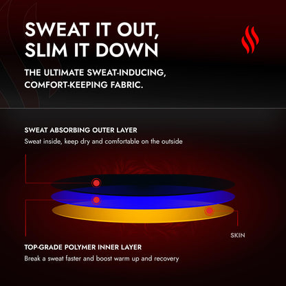 Sweat Shaper Men's Athletic Tee, Short Sleeve Compression T-Shirt, Performance Baselayer Workout Shirt (Black, Medium)