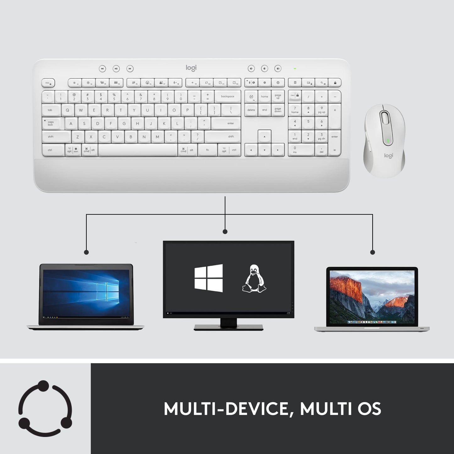 Logitech Signature MK650 Combo for Business, Wireless Mouse and Keyboard, Logi Bolt, Bluetooth, SmartWheel, Globally Certified, Windows/Mac/Chrome/Linux - Graphite