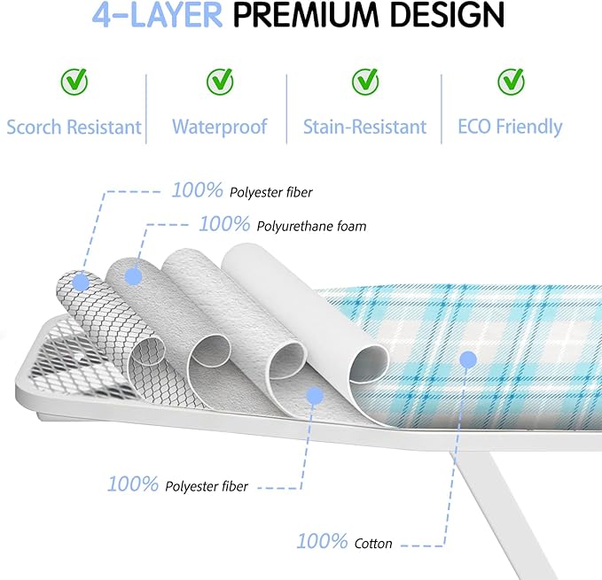 BNDX 15"x54" Ironing Board Cover – Aqua Plaid Design, Thick Padding