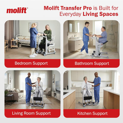 Molift Transfer Pro Hospital-Grade Stand Assist Lift, Manual Sit to Stand Lift for Elderly & Disabled, 440lb Capacity, 2025 Red Dot Award Winner, Professional Rehab & Home Care Seated Transfer Assist
