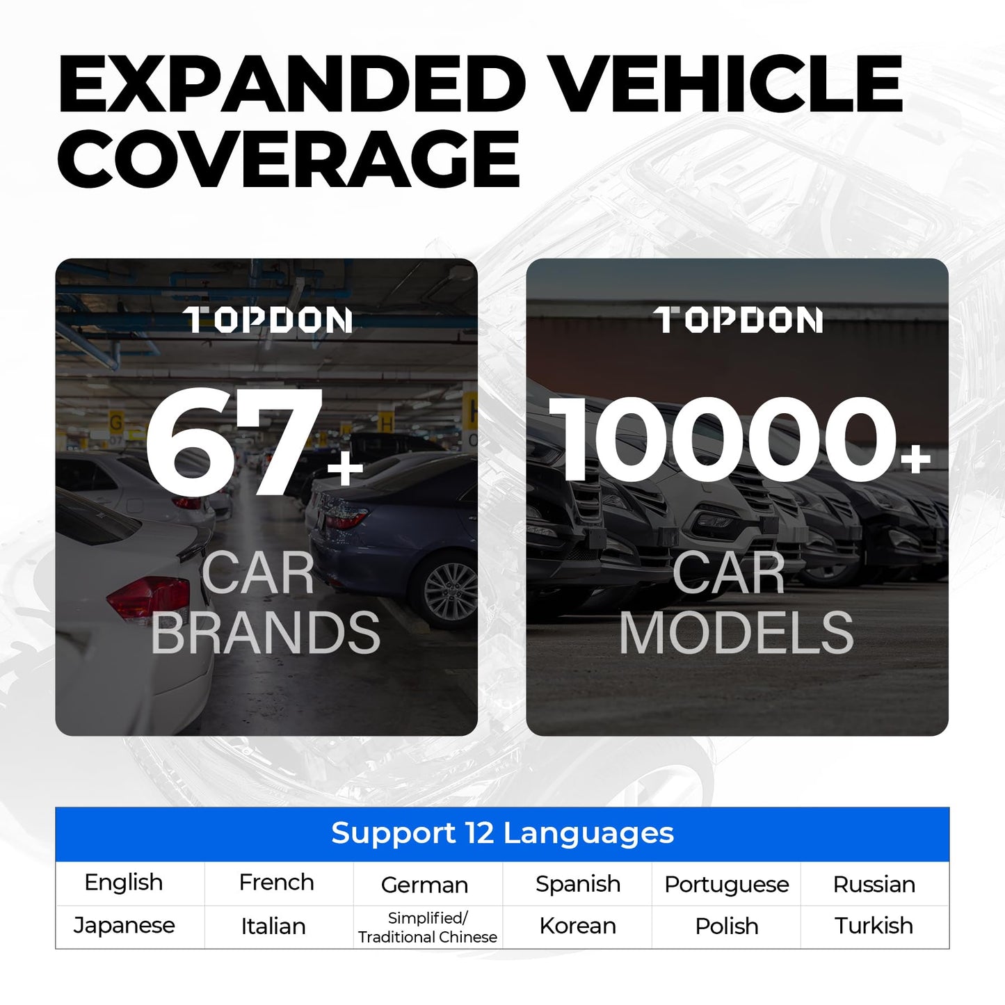 TOPDON OBD2 Scanner, Engine, ABS, SRS, Transmission, CAN Diagnostic Scan Tool, AutoVIN Diagnostic Scanner, Code Reader with Car Battery Voltage Test, Wi-Fi Free Update, ArtiDiag500