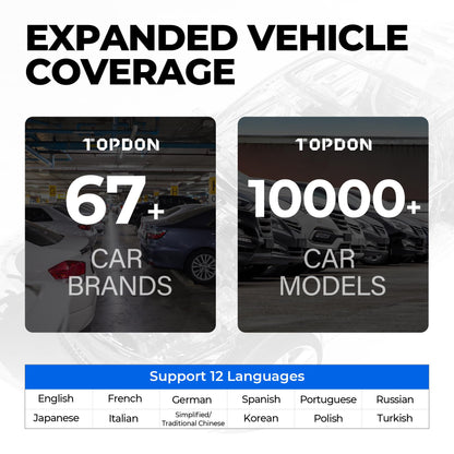 TOPDON OBD2 Scanner, Engine, ABS, SRS, Transmission, CAN Diagnostic Scan Tool, AutoVIN Diagnostic Scanner, Code Reader with Car Battery Voltage Test, Wi-Fi Free Update, ArtiDiag500