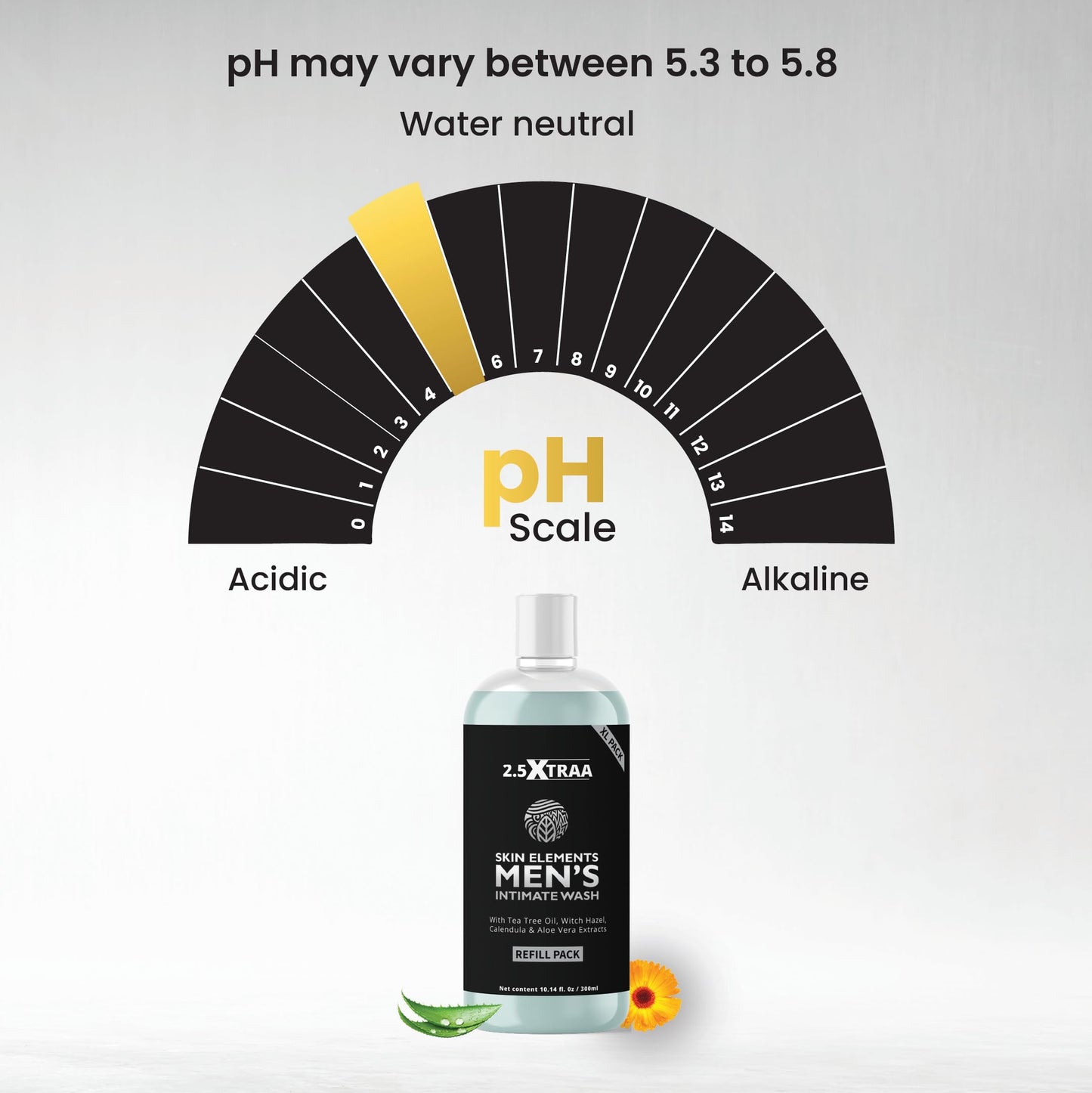 Skin Elements Men's Intimate Wash JUMBO Pack | with Refill | For 180 Days | 14.2 fl. oz | pH Balanced Hygiene Foaming Wash | Controls Bad Odor | with Tea Tree Oil | Super Saver Pack |