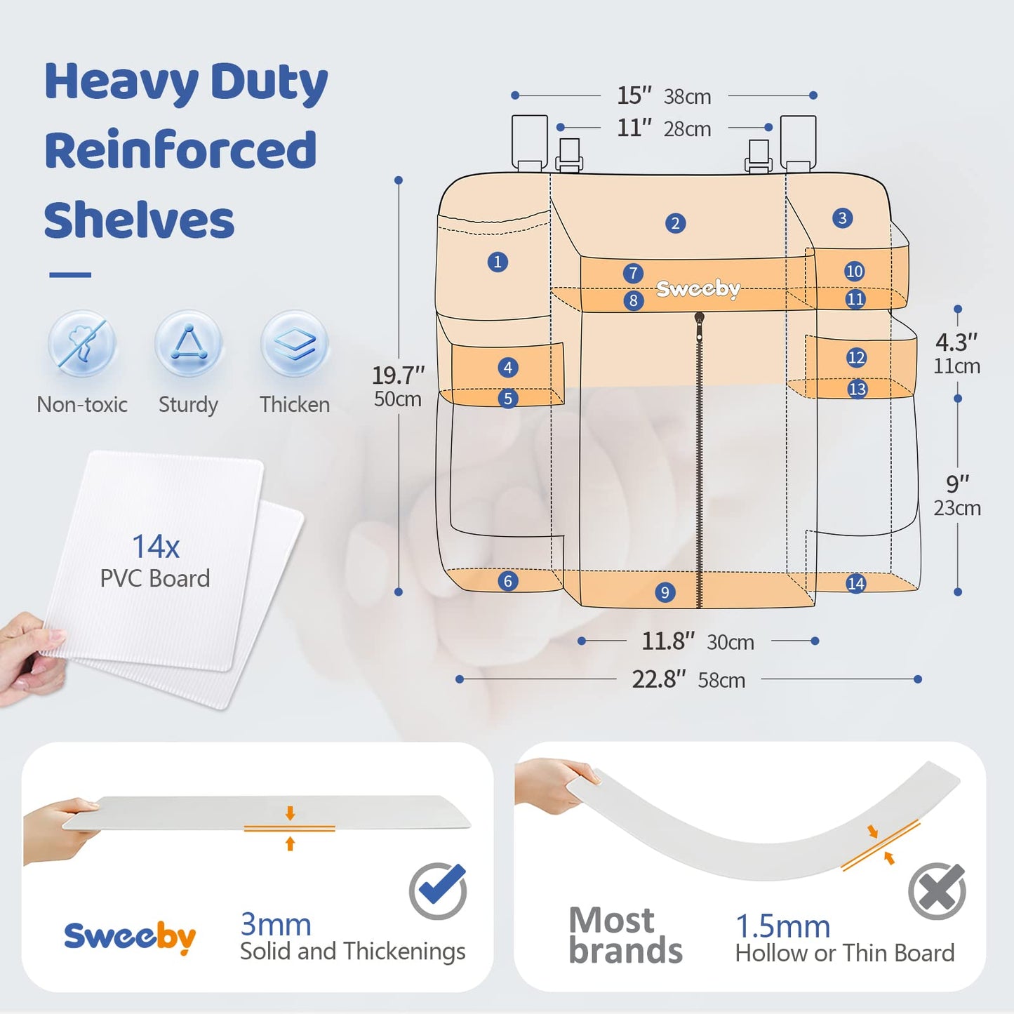 Sweeby Diaper Organizer for Changing Table and Crib - Nursery Diaper Stacker Hanging Caddy for Baby Essentials