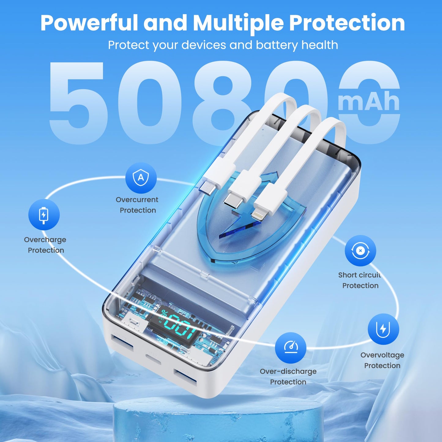Portable Charger 50800mAh Power Bank with 3 Built in Cables,25W PD QC4.0 Fast Charging USB C Battery Pack,6 Outputs 2 Inputs Travel Essentials Portable Phone Charger for iPhone 17/16/15,Google,Android