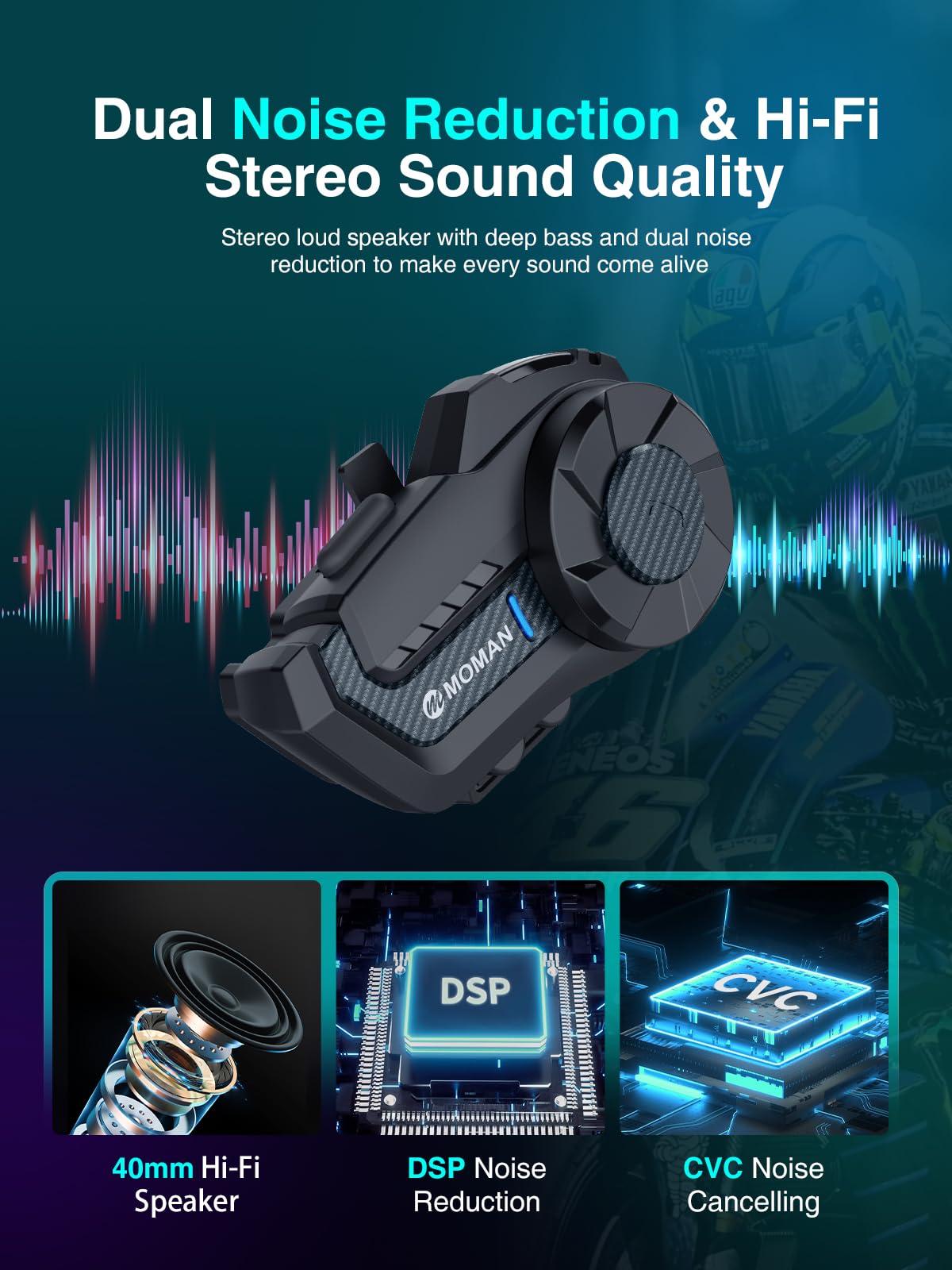 Moman Motorcycle Intercom, H2S Motorbike Helmet Headset 2-Way 1000M Communication System with Triple Noise Cancellation Audio Multitasking Hi-Fi Stereo Music Sharing FM AI Voice Waterproof, 2 Pack