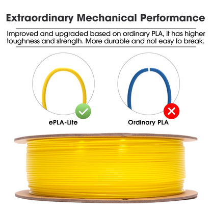 eSUN PLA Filament 1.75mm, 3D Printer Filament PLA Dimensional Accuracy +/- 0.03mm, 1KG Spool (2.2 LBS) 3D Printing Materials for Most FDM 3D Printers,Yellow