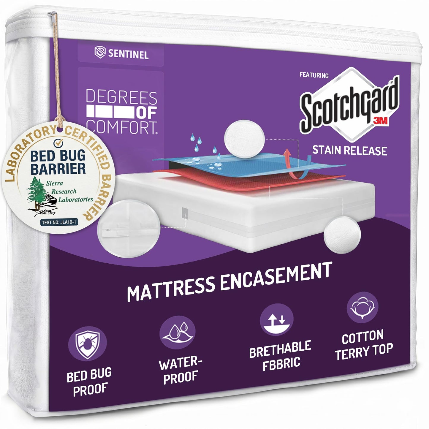 Degrees of Comfort Bed Bug Mattress Cover Twin Size - 13-15" Deep Pocket 3M Scotchgard Waterproof Zippered Encasement Protector, Breathable Cotton Terry Top