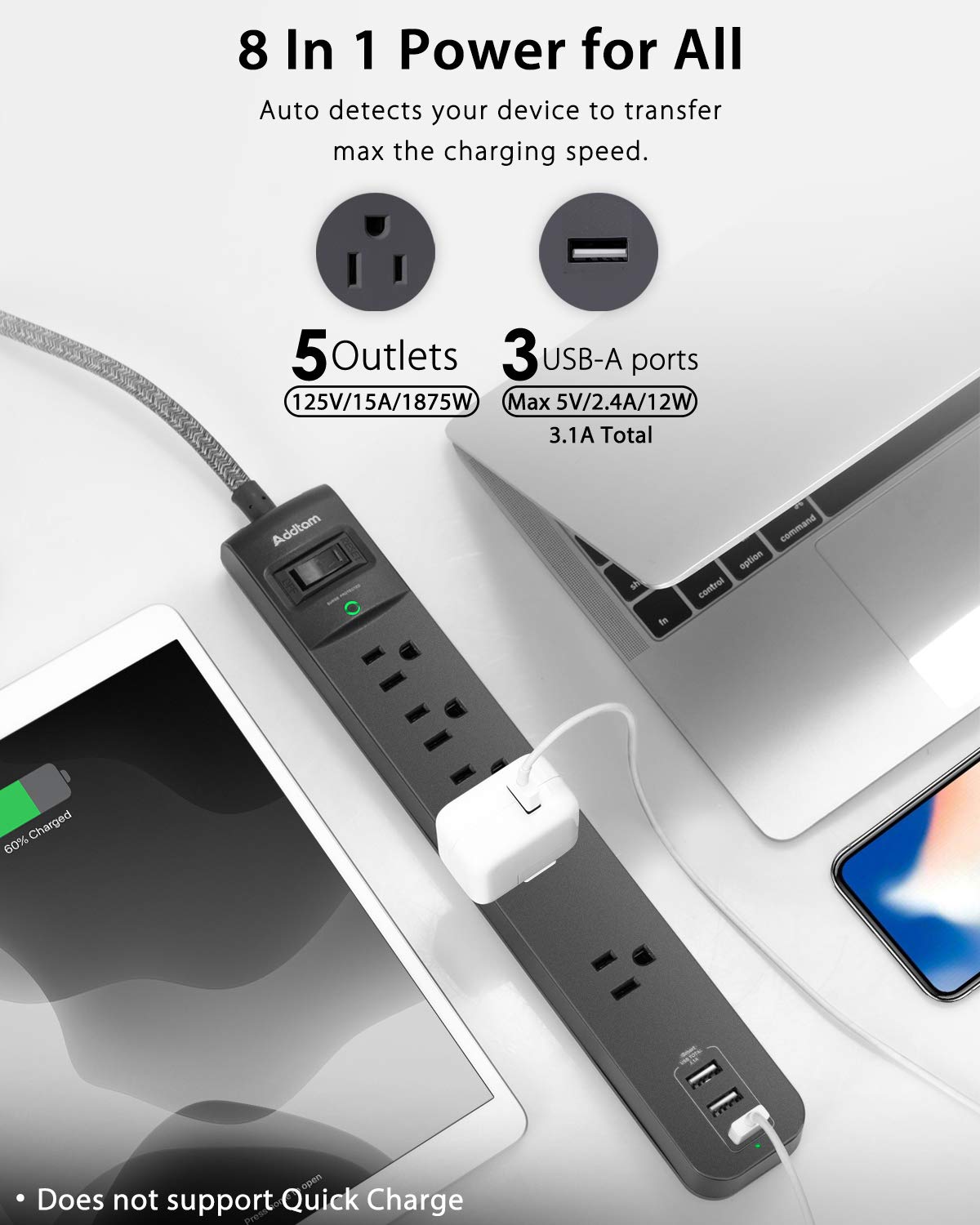 2 Pack Power Strip Surge Protector - 6Ft Extension Cord with 5 Widely Outlets 4 USB (2 USB C) Port, 1875W/15A, Wall Mount, Flat Plug, Desk Charging Station for Home Office College Dorm Room Essentials