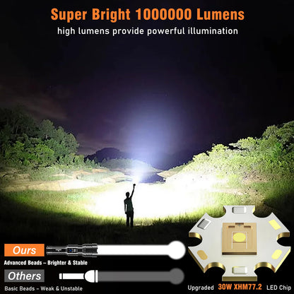 Shadowhawk Torches LED Super Bright Rechargeable, Flashlight 500000 Lumens XHM77.2 Torches Battery Powered, Powerful Tactical Flash Light Torch, USB Hand Torch for Dog Walking Camping Emergency Gift