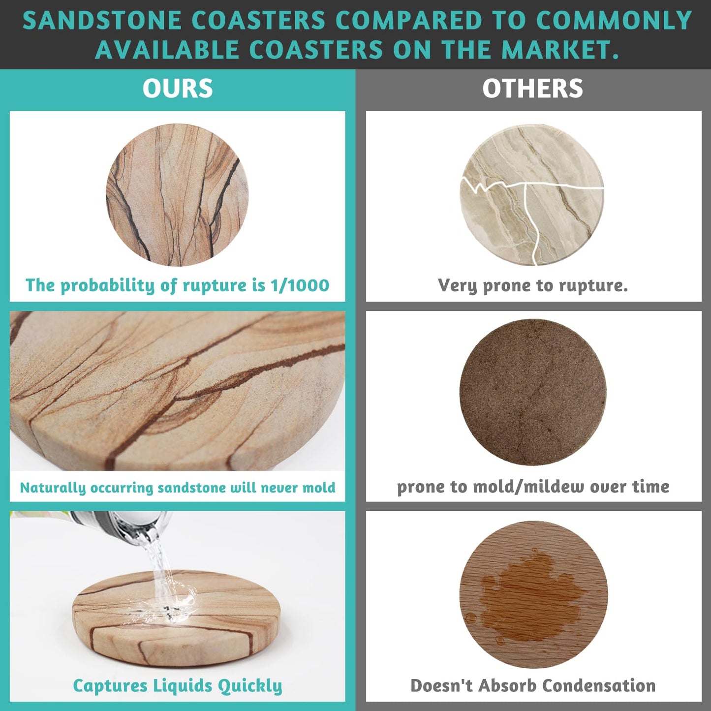 Almagic Natural Sandstone Coasters Set of 6 with Holder, 4 in Dia, Round, Heat Resistant & Absorbent, for Home & Office