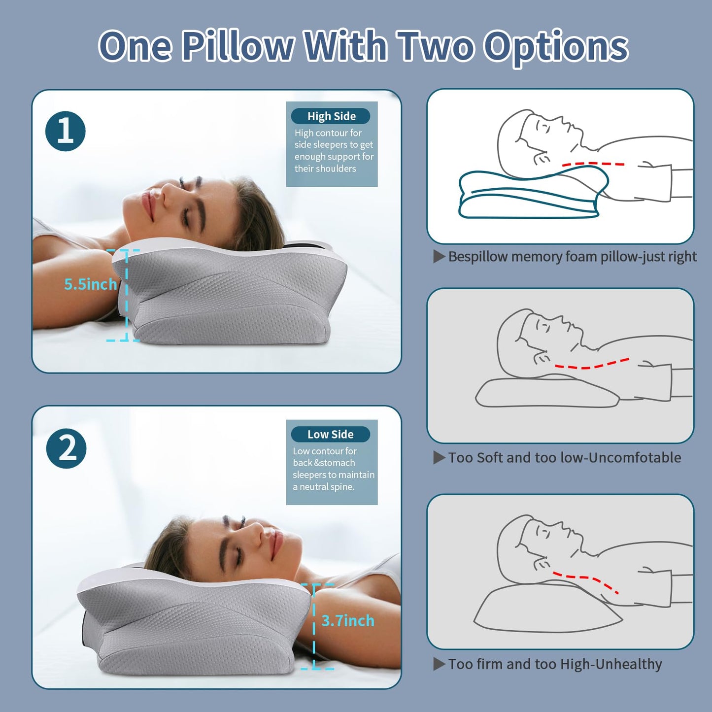 Cervical Neck Pillow for Pain Relief - Ergonomic Side Sleeper Pillow for Neck Support, Cooling Cervical Pillow for Sleeping, Contour Orthopedic Memory Foam Pillows for Back Stomach Sleepers