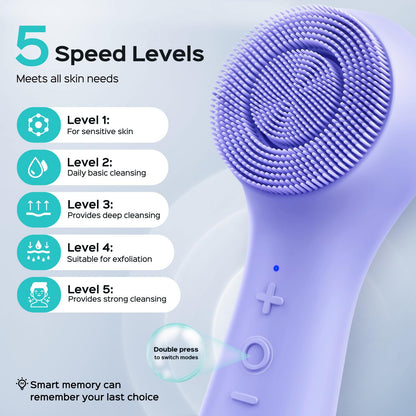 COSLUS Face Scrubber Facial Cleansing Brush: 2 in 1 Spin and Vibration Patented Tech, Silicone Electric Exfoliator Scrubber with Automatic Foaming, Waterproof Face Cleanser Brush for Men and Women