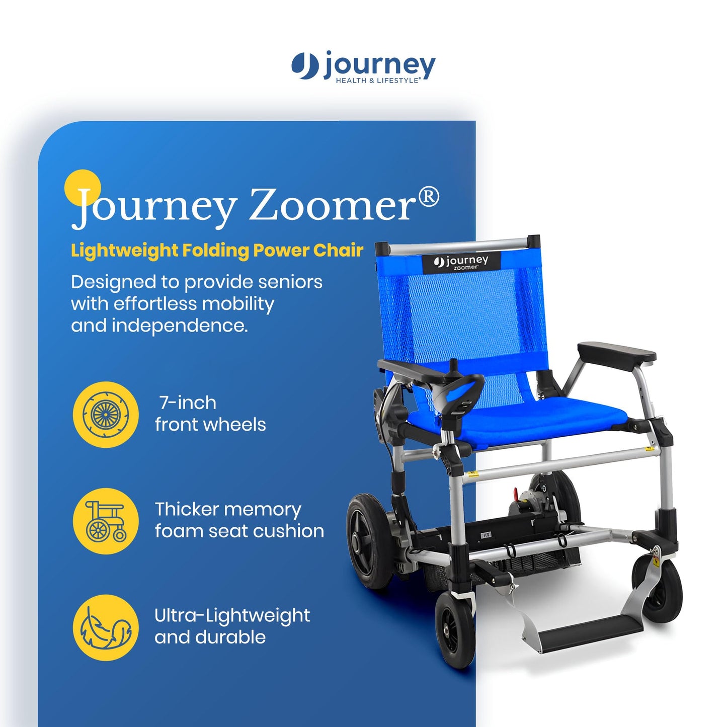 Journey Zoomer Electric Power Chair - Lightweight Foldable Battery Powered Wheelchair for Adults & Seniors - 300lb Weight Capacity & TSA-Compliant