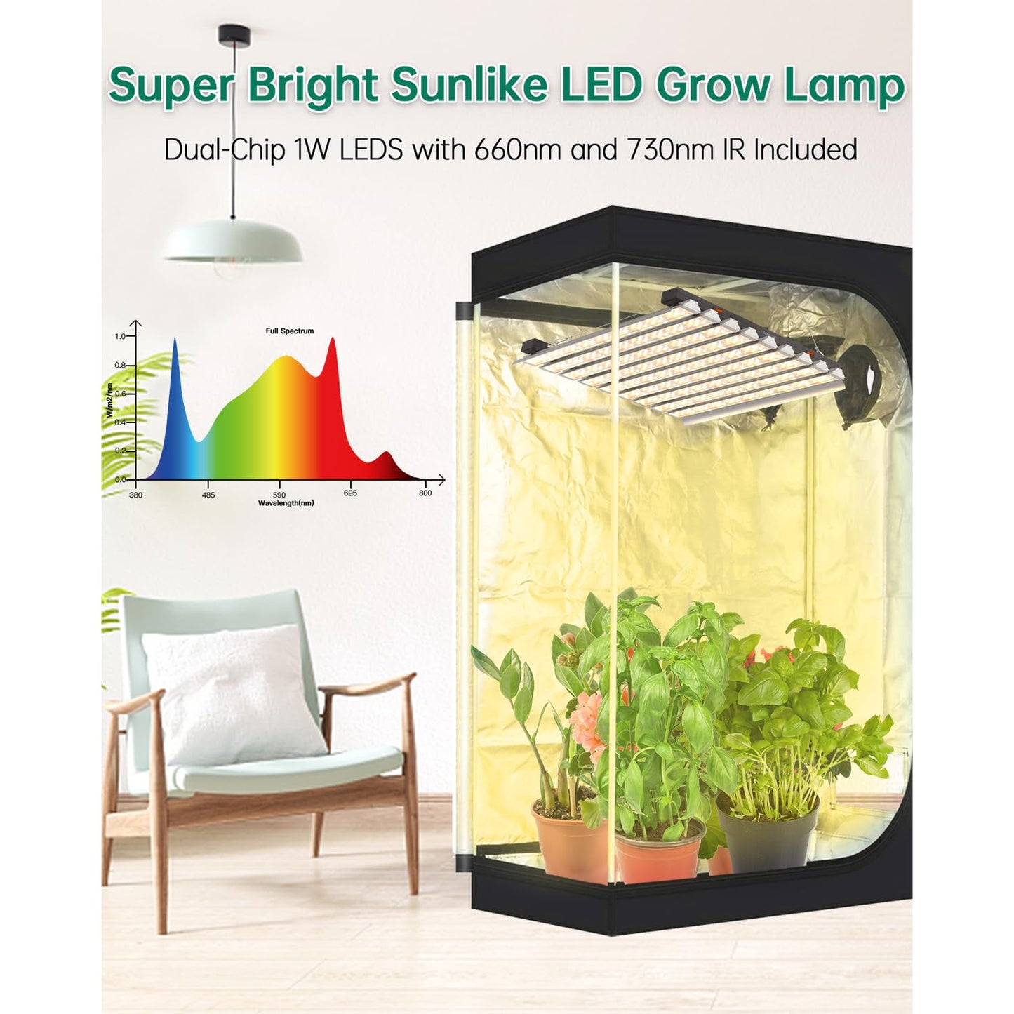 SZHLUX 400W LED Grow Light 4×4ft Coverage with Double Switches, Full Spectrum Grow Light for Indoor Plants, Sunlight Plant Light 864 LEDs for Hydroponic Seedling Veg and Bloom Greenhouse