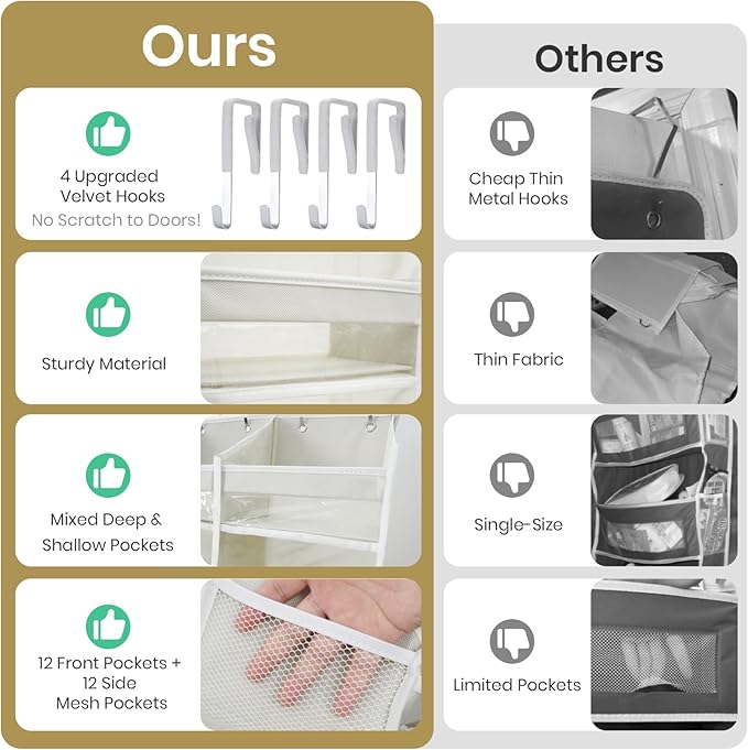HOMELUX THEORY UPGRADED 6 Tiers Over The Door Organizer Hanging