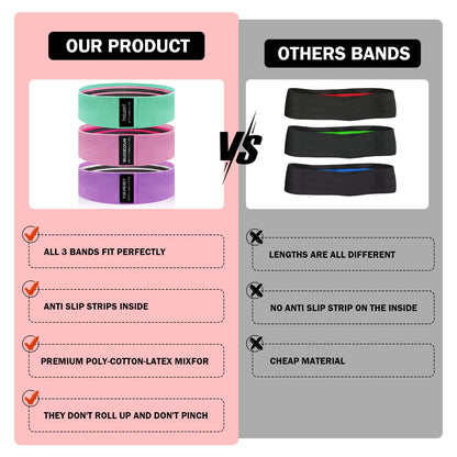 Non-Slip Fabric Resistance Bands for Working Out, Loop Exercise Bands for Booty Leg, Butt, Glute, Stretch Workout Bands for Women & Men, Hip Elastic Bands for Home Gym Fitness, Yoga, Pilates