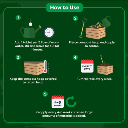 envii Compost Accelerator – Organic Compost Maker & Activator, Uses Natural Beneficial Bacteria to Speed up the Composting Process, Suitable for All Compost Bins 12 Tablets Treats 1,800L of Compost