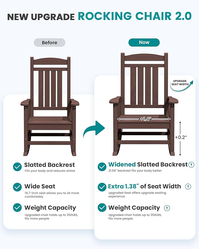 SERWALL Oversized Outdoor Rocking Chair, All-Weather Patio Rocking Chair, HDPE Porch Rocker for Adults, Coffee