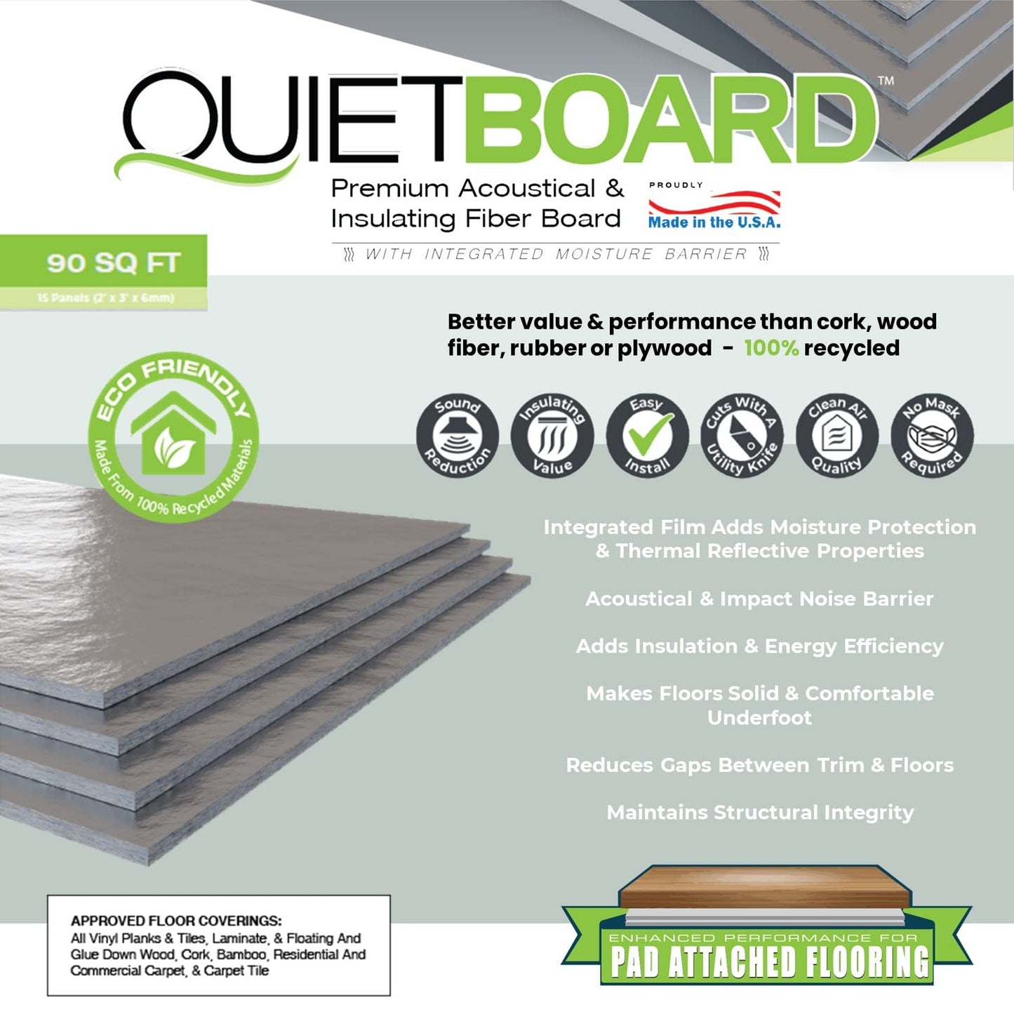 QuietBoard Underlayment – 15 Panels, 90 sq ft
