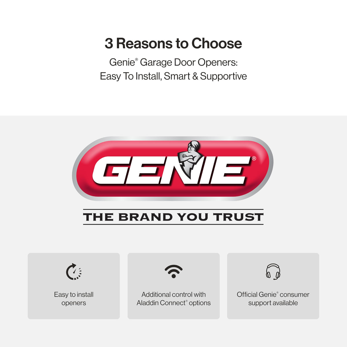 Genie ChainMax 1000 Garage Door Opener - Durable Chain Drive - Includes two 3-Button Pre-Programmed Remotes,Wall Console, Wireless Keypad, Safe-T-Beams - Model 3022-TKH, 140V DC Motor,Gray