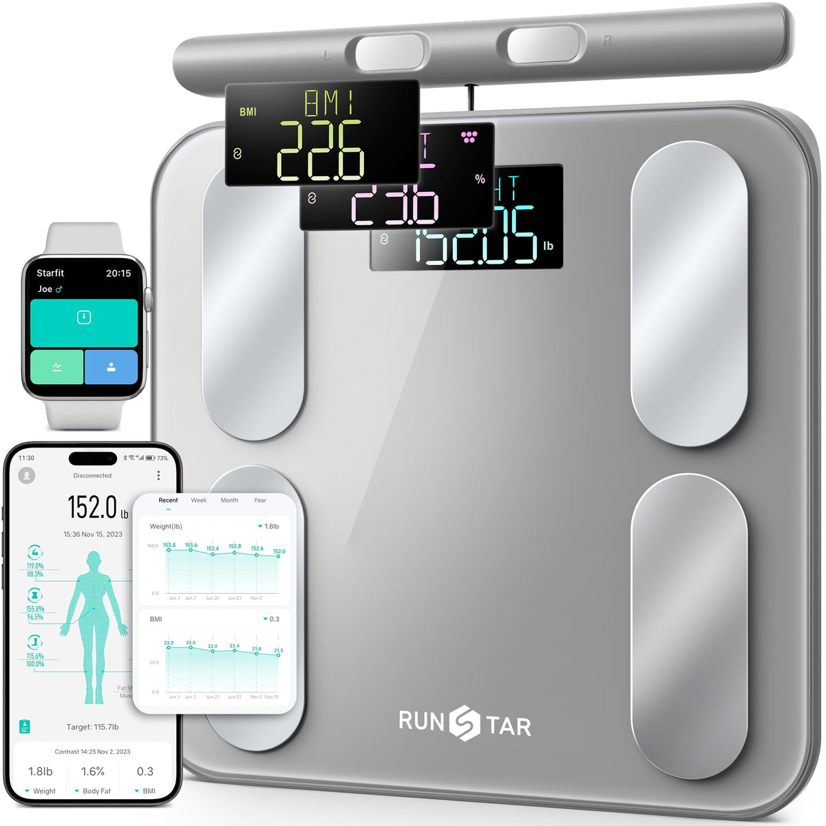 RunStar Digital Bathroom Scale for Body Weight, Body Fat, BMI 28 Measurements, Innovative 8-Electrode Smart Scales FSA&HSA Eligible with Voice Prompt Function High Accurate Bluetooth Weight Machine