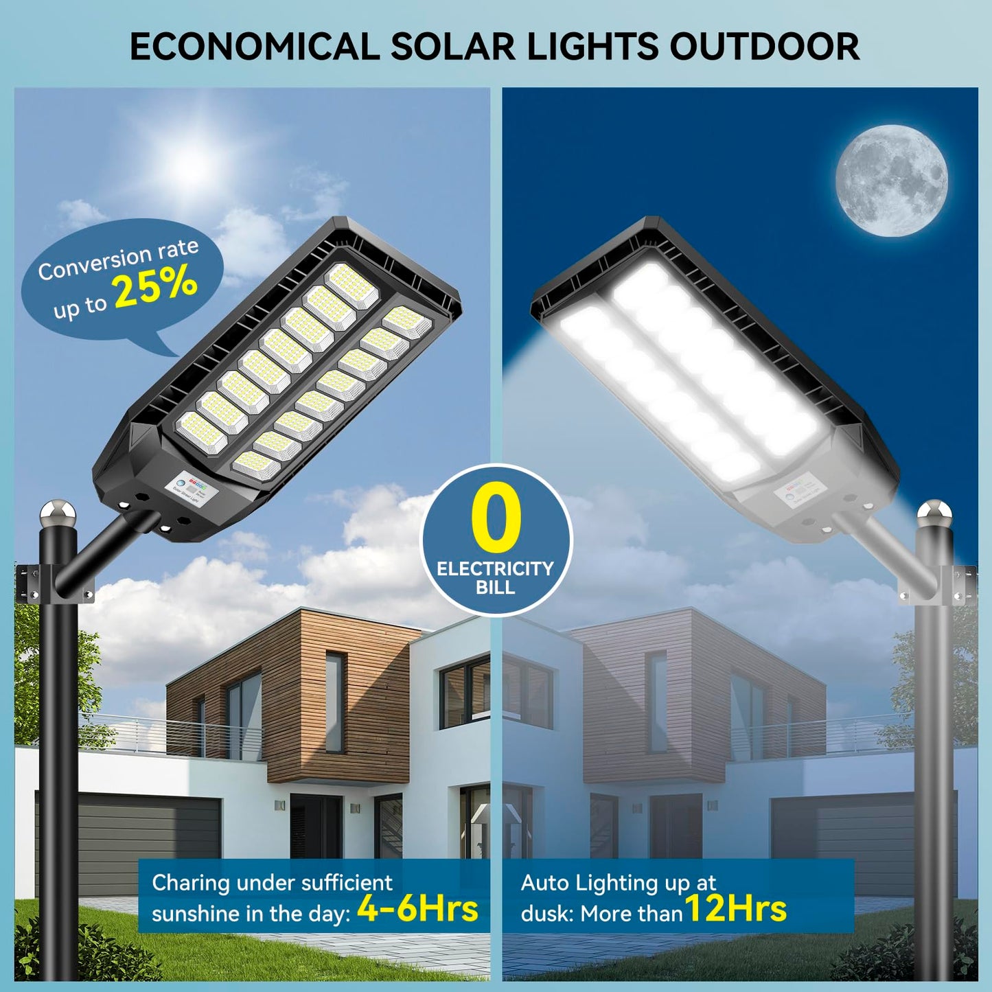 VOOJOY 8000W Solar Street Lights Outdoor, Solar Lights Outdoor Waterproof with Motion Sensor and Remote Control, Parking Lot Light Dusk to Dawn Security Flood Light for Yard, Garden, 2 Pack