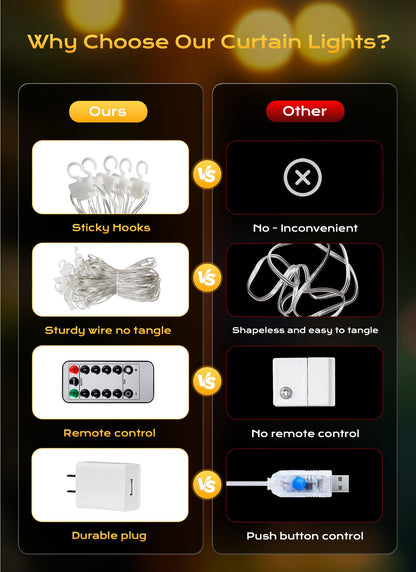 Brightown 300 LED Curtain String Lights, 9.8 FT Hanging Fairy Lights with Remote, 8 Modes, Waterproof Window Lights for Bedroom Backdrop Wedding Outdoor Party Christmas Decorations(Not Connectable)