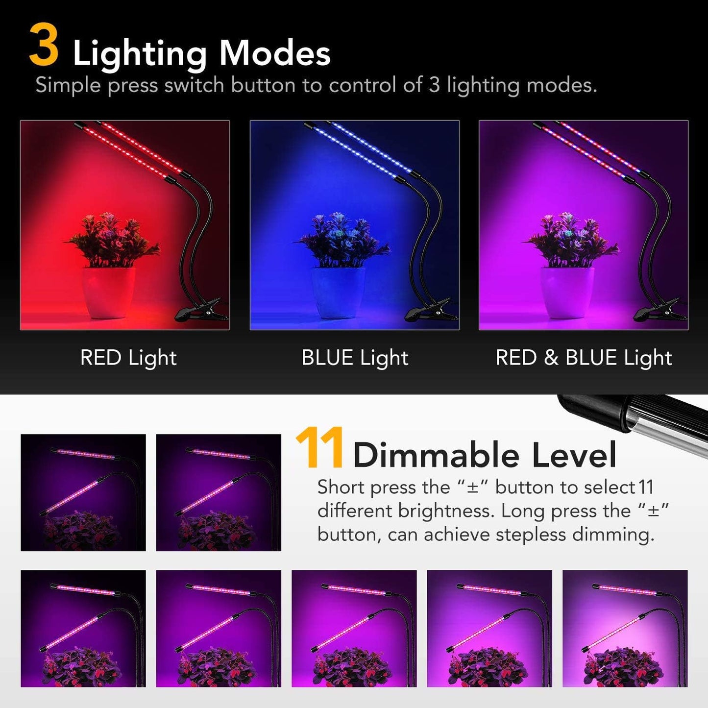 iPower LED Grow Lights for Indoor Plants, Full Spectrum Plant Growing Lamp with Red Blue LEDs, 11-Level Dimmable, Auto On Off with 3/9/12H Timer, 2 Tubes