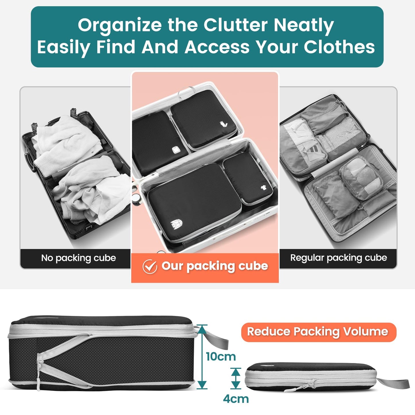 Samfolk Compression Packing Cubes Extensible Organizer Bags For Travel Suitcase Organization