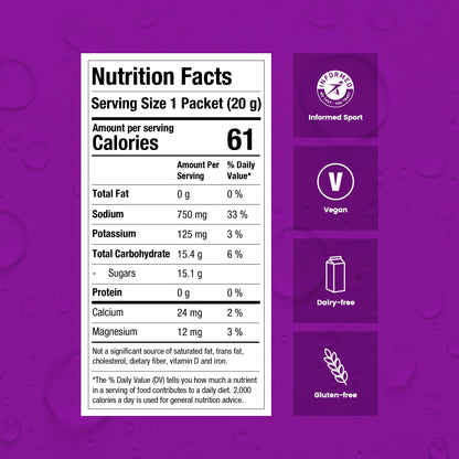 Precision Hydration Electrolyte Powder Packets - No Artificial Ingredients, Multi Strength Hydration Packets - Individual Waterproof Servings - Gluten/Dairy Free (1500mg/l - Purple, Pack of 8)