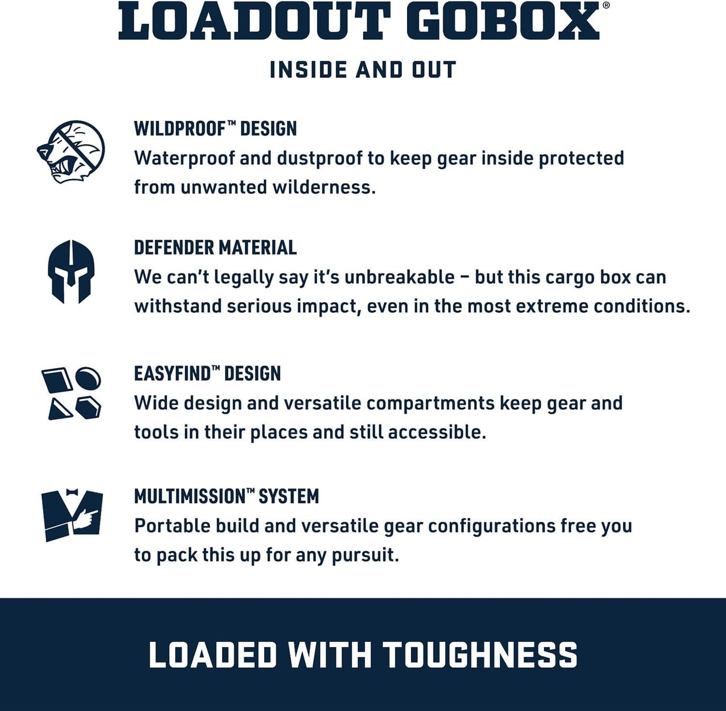 YETI LoadOut 30 GoBox Divided Waterproof Cargo Case, Dry Box, Camera Case, Fishing Tackle Box, Rescue Red