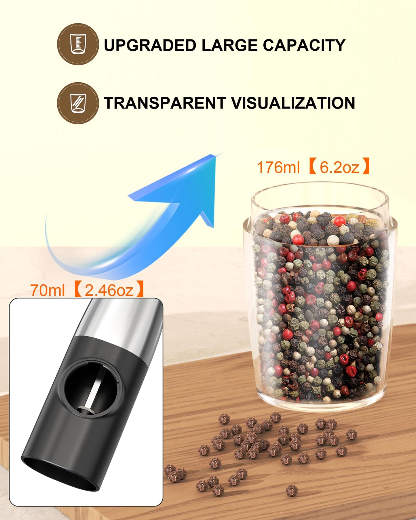 Soenglyun Gravity Salt and Pepper Grinder Set with Charging Base, Automatic Salt Grinder Electric with LED Light & 6 Adjustable Coarseness, One-Handed Operation and 176ml Capacity, Black